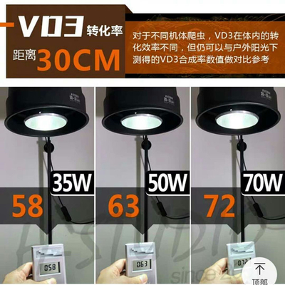 지속가능한 60w 45w 30w HID 금속 하리이드 발라스트 UVB 파충류 UV 램프